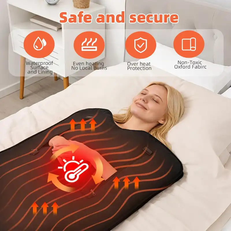 FAHKNS Infrared Sauna Blanket